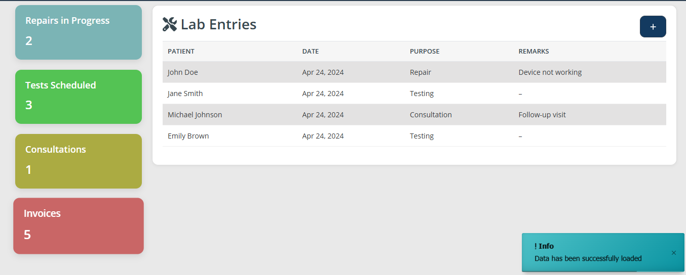 Testing Lab Dashboard